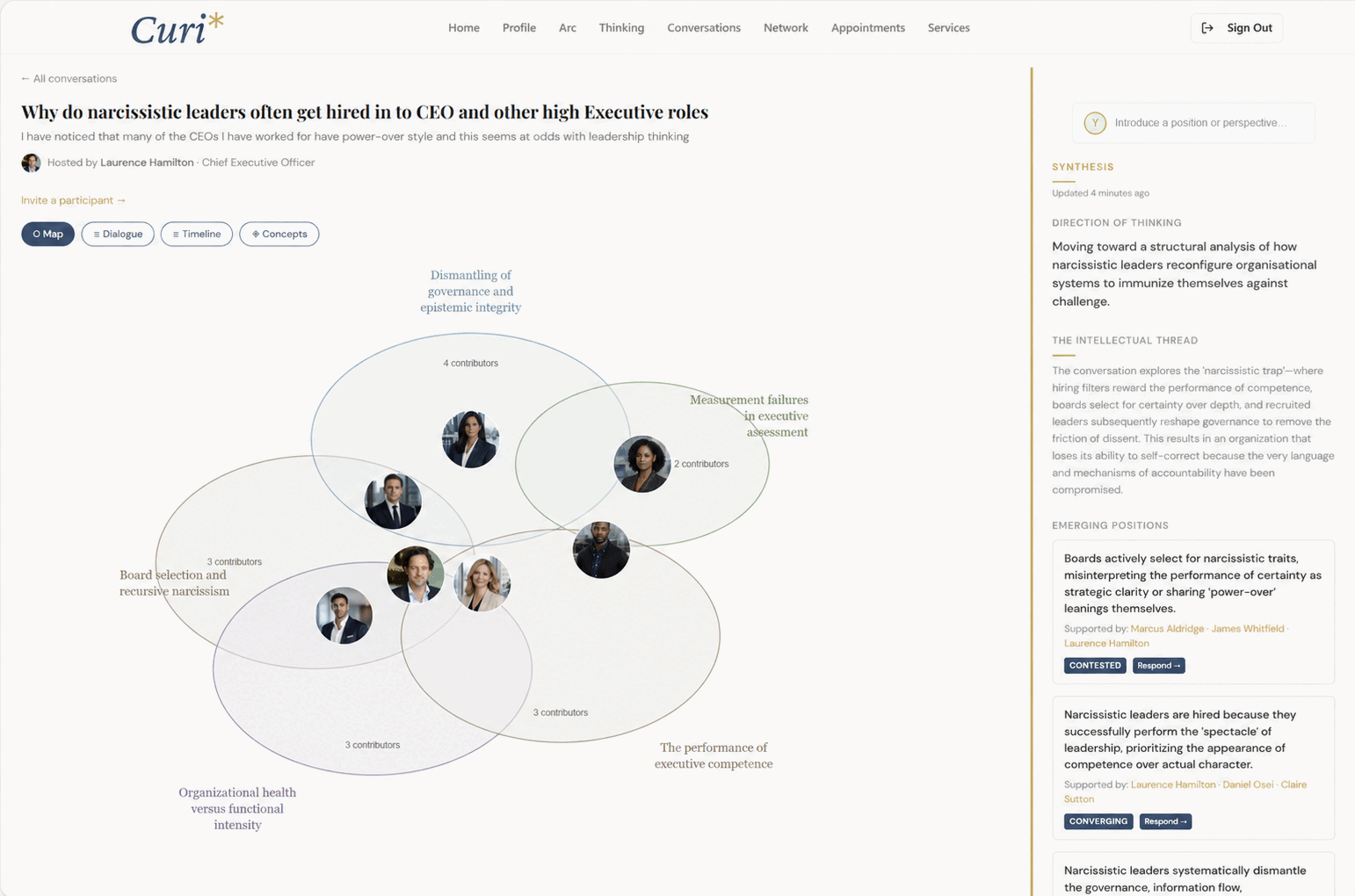 A working Curi conversation map showing related positions, contributors and an evolving synthesis
